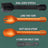 Gerber ComplEAT campingbestick i orange med gaffel, sked, spatel och multiverktyg – bild 5