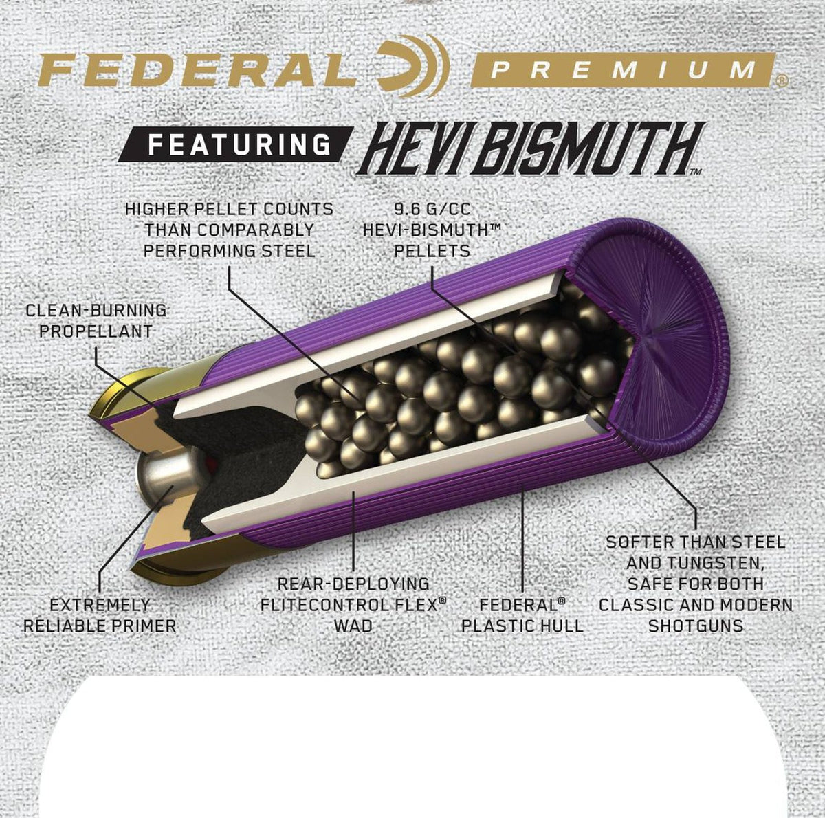 Federal - 16/70 - HEVI-Bismuth - 32 g - No 3 - 25/Box