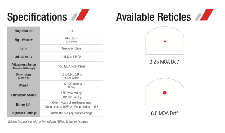 Trijicon - RMR Type 2 - Adjustable LED Reflex - Sniper Gray Cerakote