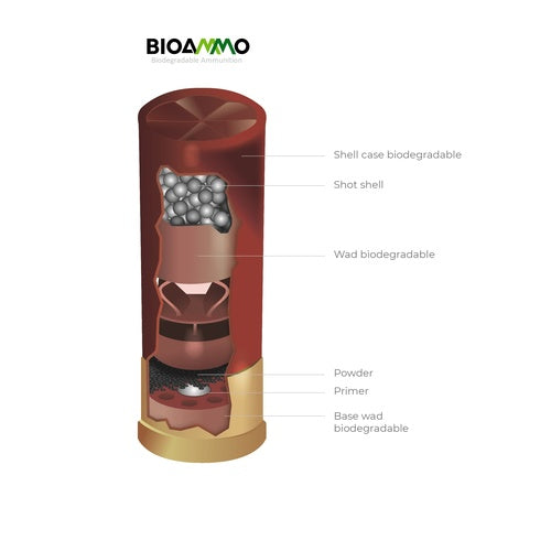 BioAmmo - Lux 28g 12/70 No 6 / 2,75mm, - 25/Box