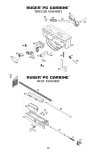 Ruger - Trigger Plunger Pin PC Carbine - #58