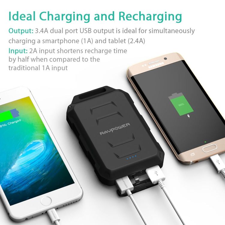 RAVPower Rugged 10050mAh powerbank