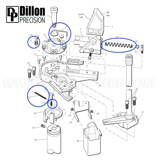 Eemann Tech - Springs kit for Dillon XL650/XL750