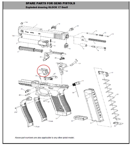 Glock - Locking block