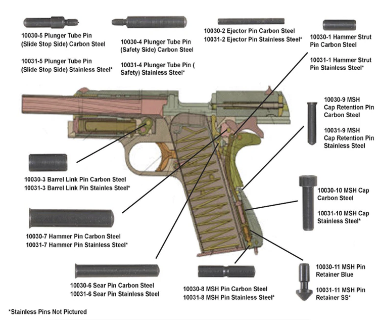 1911 Pins Set