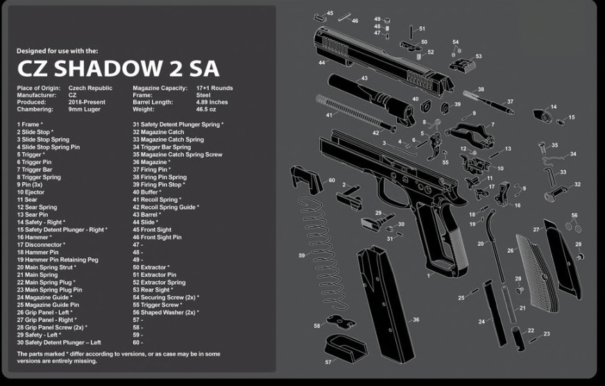 CZ - Shadow 2 SA - Gun Cleaning Bench Mat