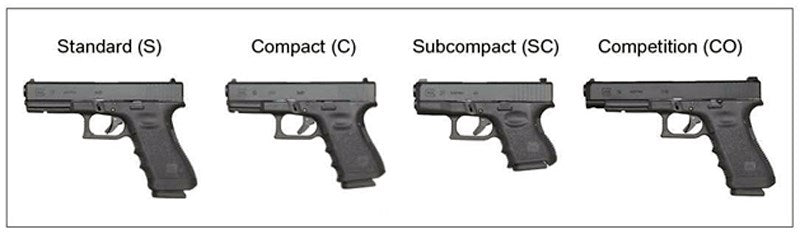 Glock - G41 Gen4 .45 ACP