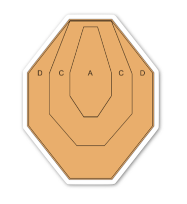 IPSC Target - Sticker