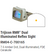 Trijicon - RMR® Dual Illuminated Reflex Sight - FDE
