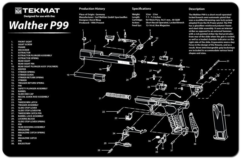 TekMat - Gun Cleaning Bench Mat 3D For Walther P99