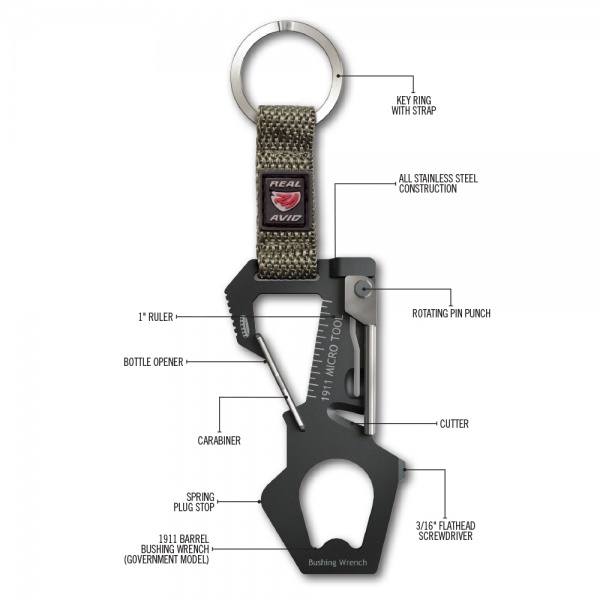 Real Avid - Micro tool - 1911