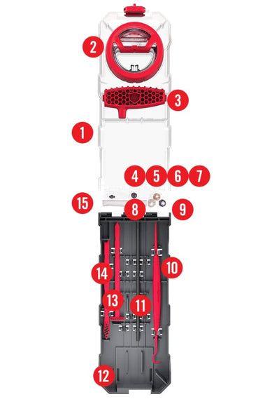 Real Avid - Gun boss multi-kits