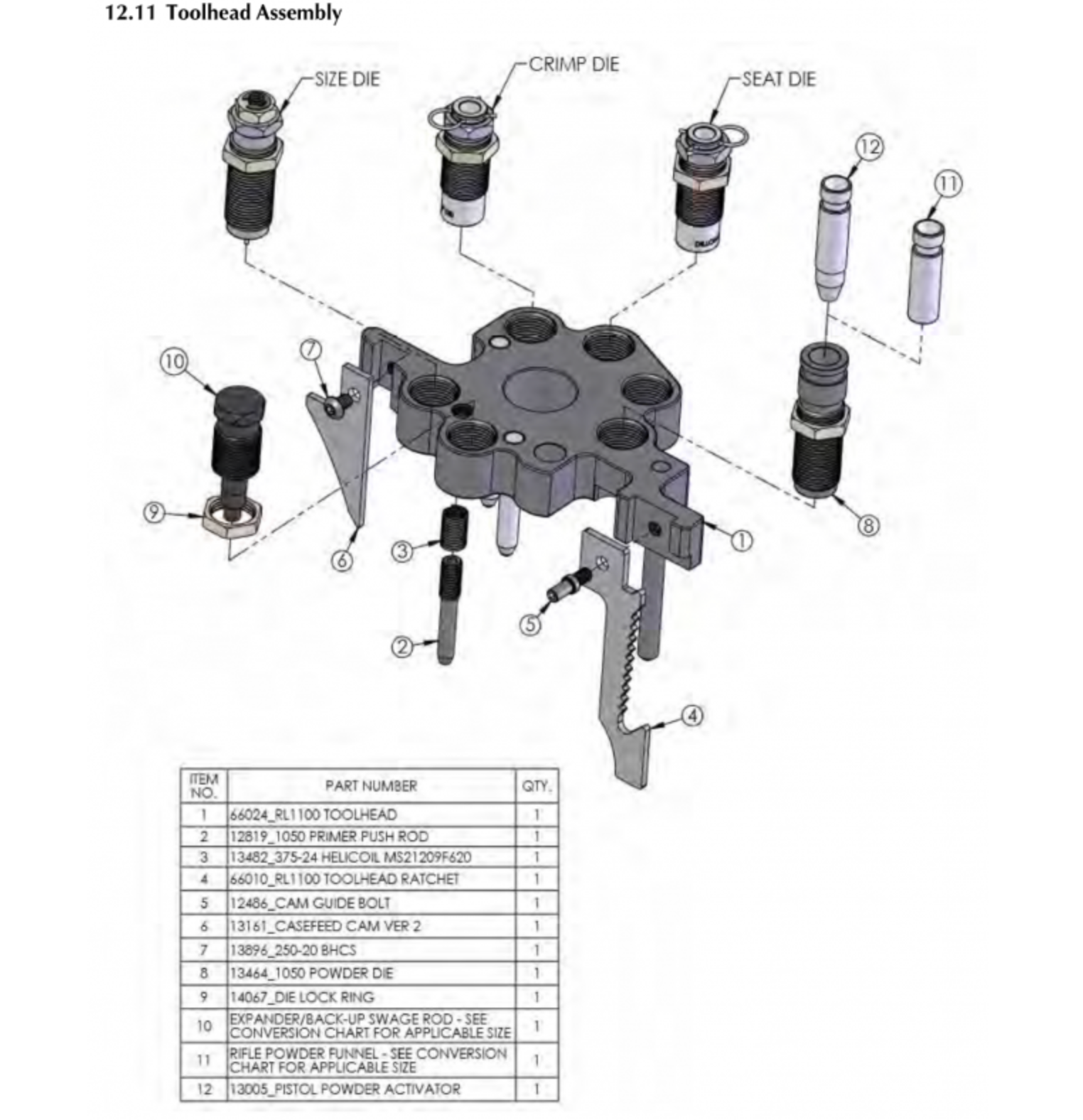Dillon - Cam guide bolt - 1050/1100