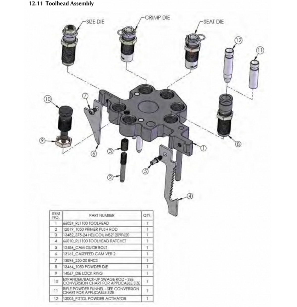 Dillon - Cam guide bolt - 1050/1100