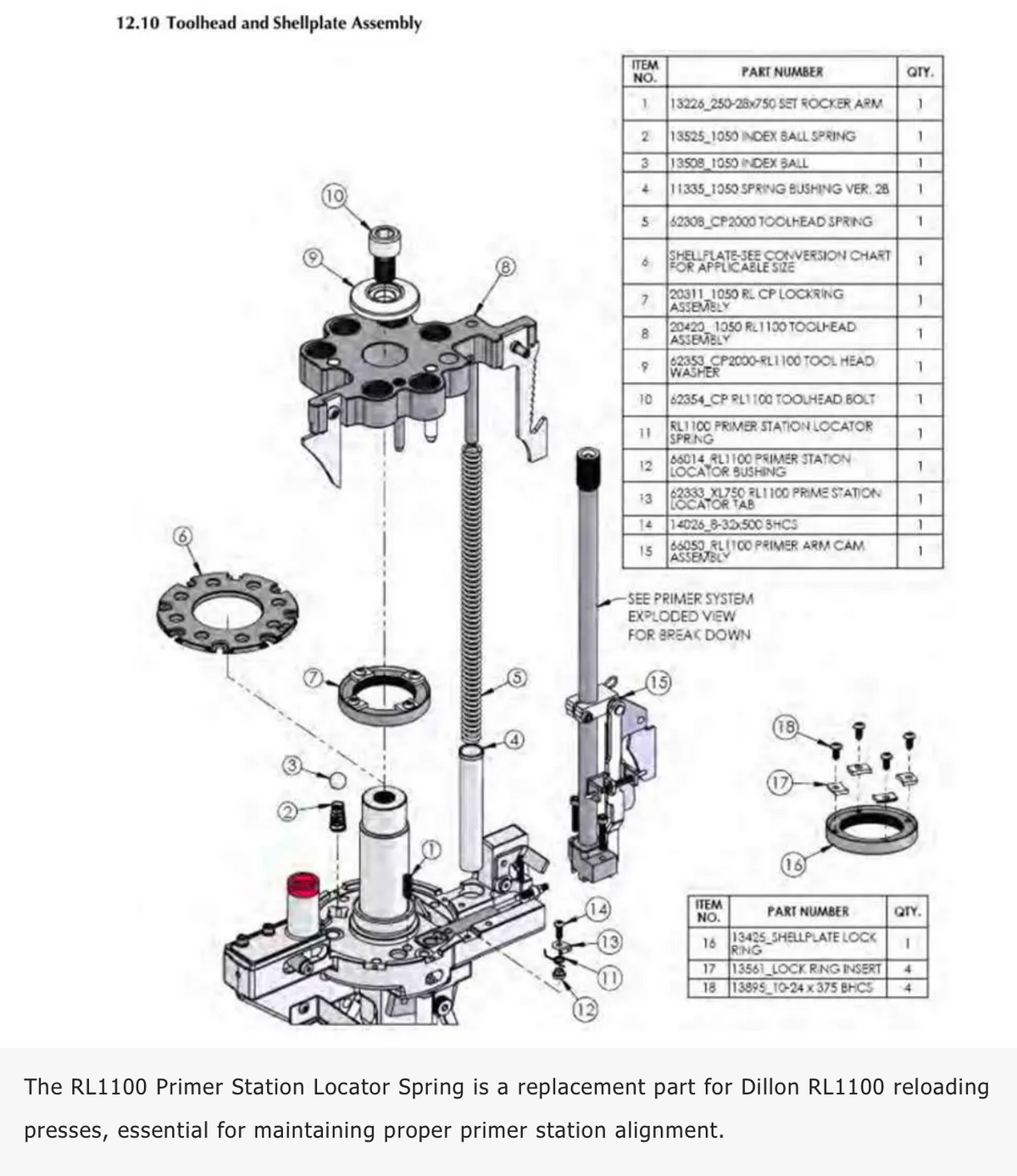 Dillon - RL1100 Primer Station Locator Spring - #66011