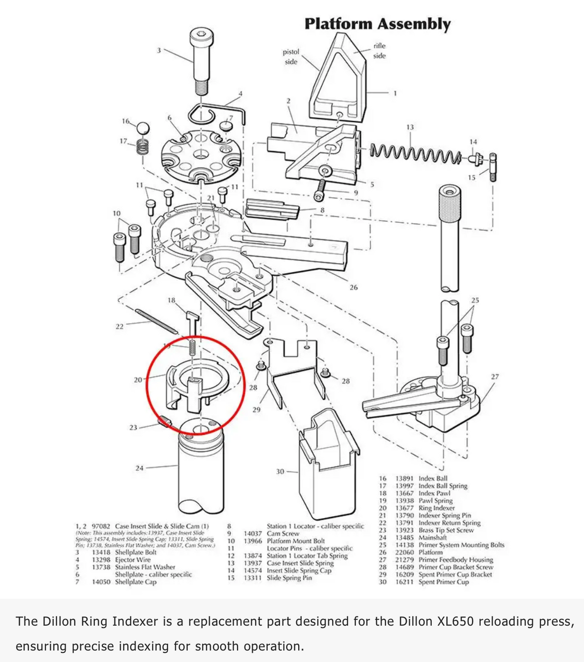 Dillon - Ring Indexer for Dillon XL650 - #13677