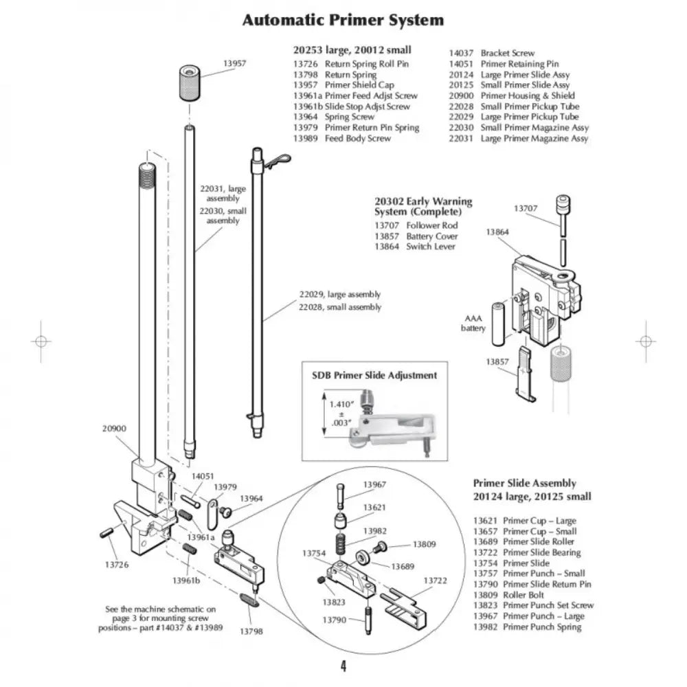 Dillon - Single Primer Mag Tube - Square Deal for RL550/RL1050/RL1100 - #22031