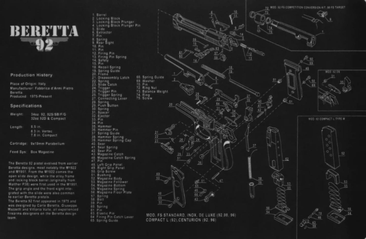 Gun Cleaning Bench Mat 3D For Beretta 92