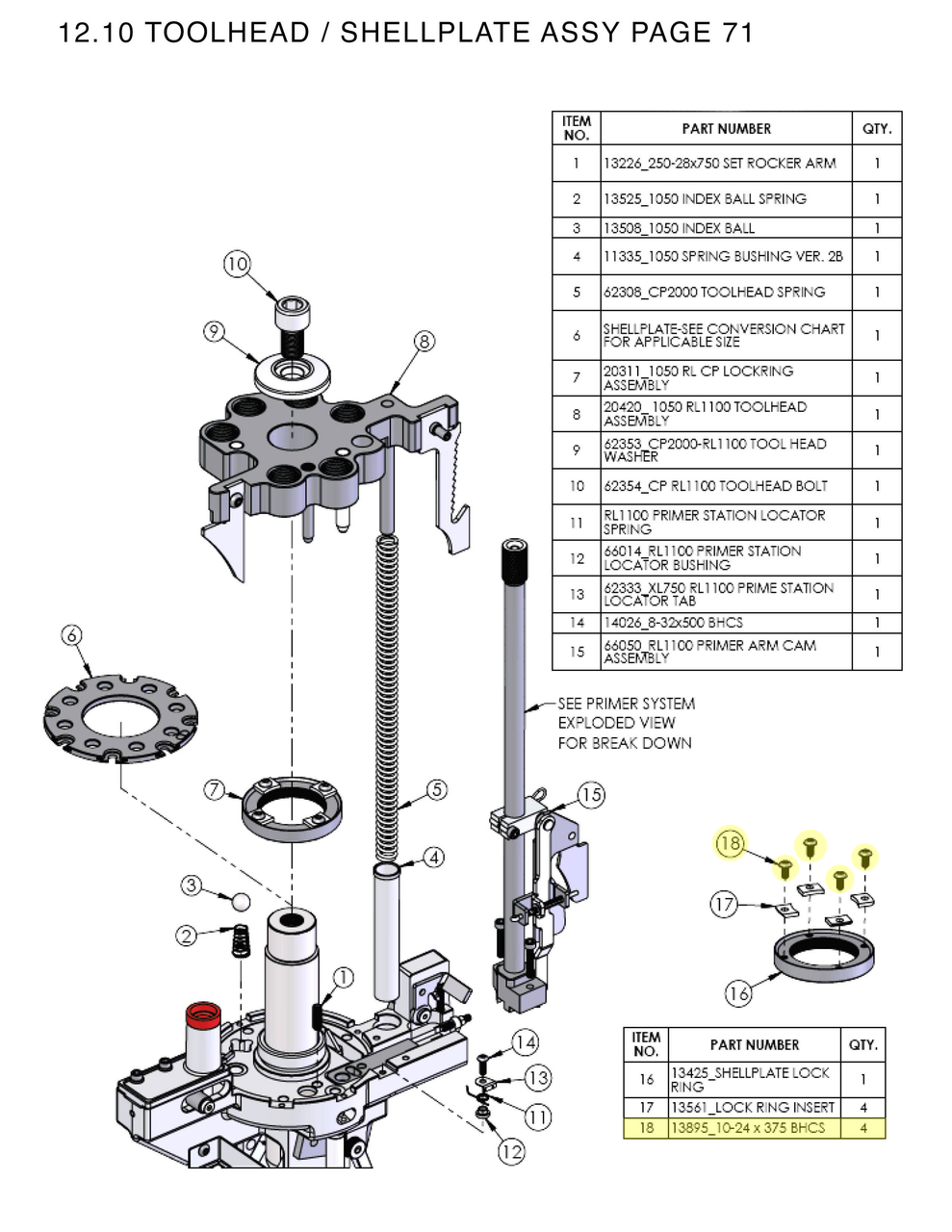 Dillon - XL650/XL750/1050/RL1100 Small Screw