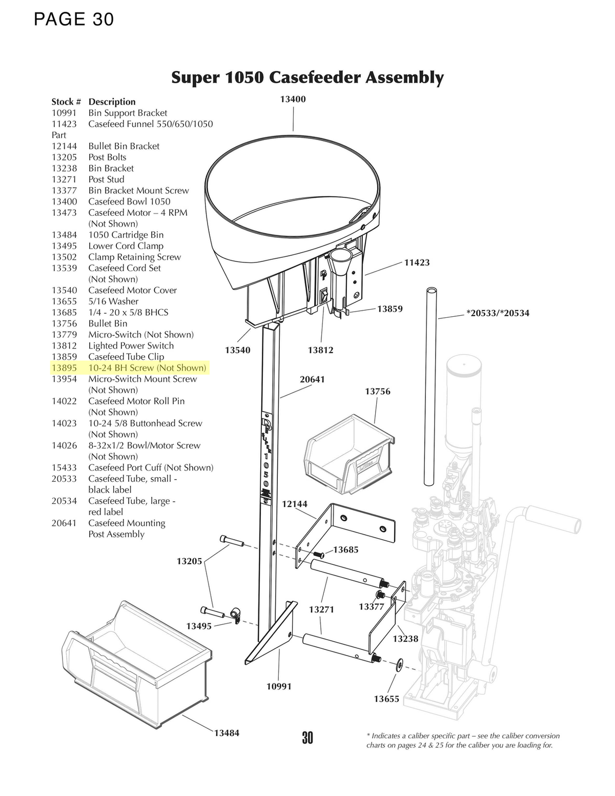 Dillon - XL650/XL750/1050/RL1100 Small Screw