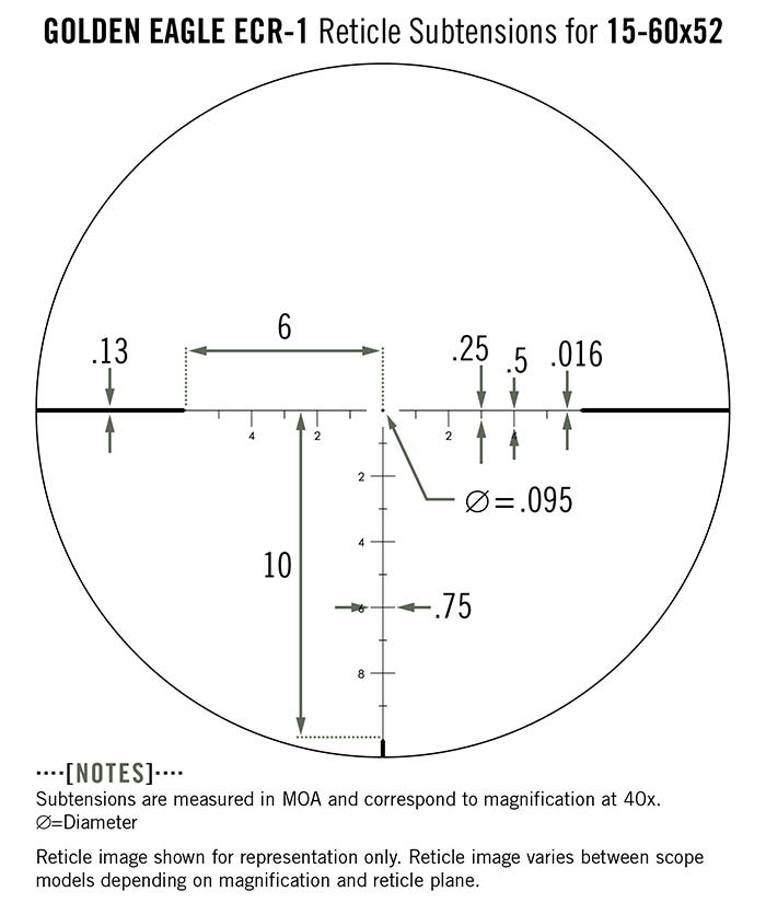 Vortex - Golden Eagle - 15-60x52 - riktmedel ECR-1