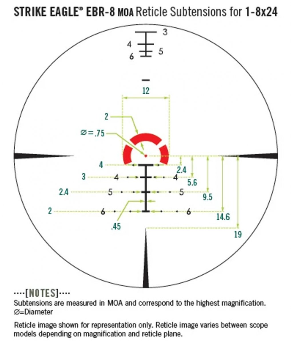 Vortex Strike Eagle 1-8x24 FFP kikarsikte med belyst EBR-8 MOA-riktmedel
