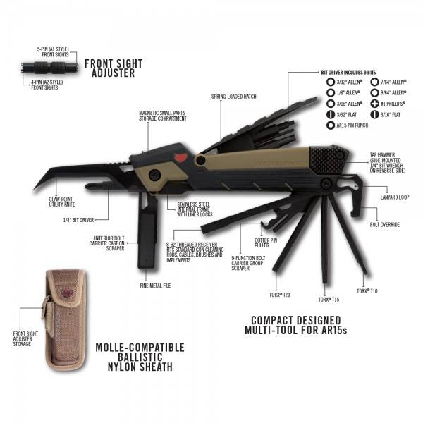 Real Avid - Gun Tool Pro-AR15 – Multifunktionellt Verktyg för AR15
