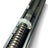Eemann Tech - CZ Shadow 2 - Competition buffers set