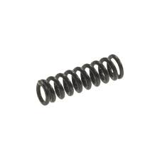 Benelli - Safety Spring