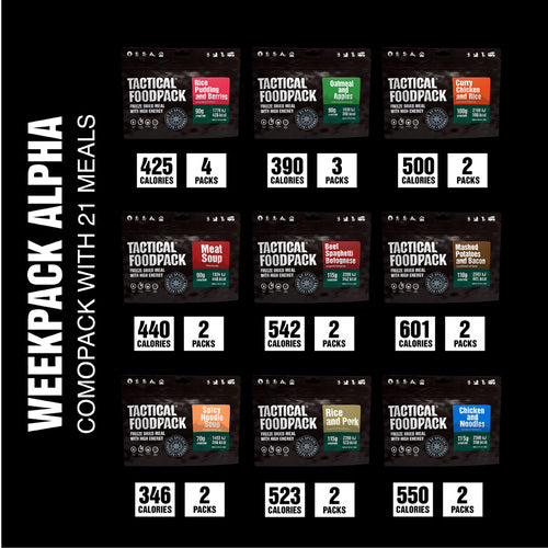 Tactical Foodpack - WeekPack Alpha