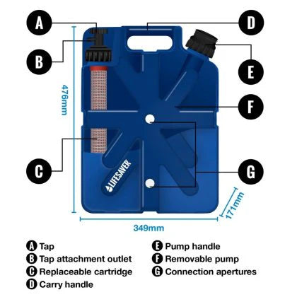 LifeSaver - JERRYCAN 20K - Blå