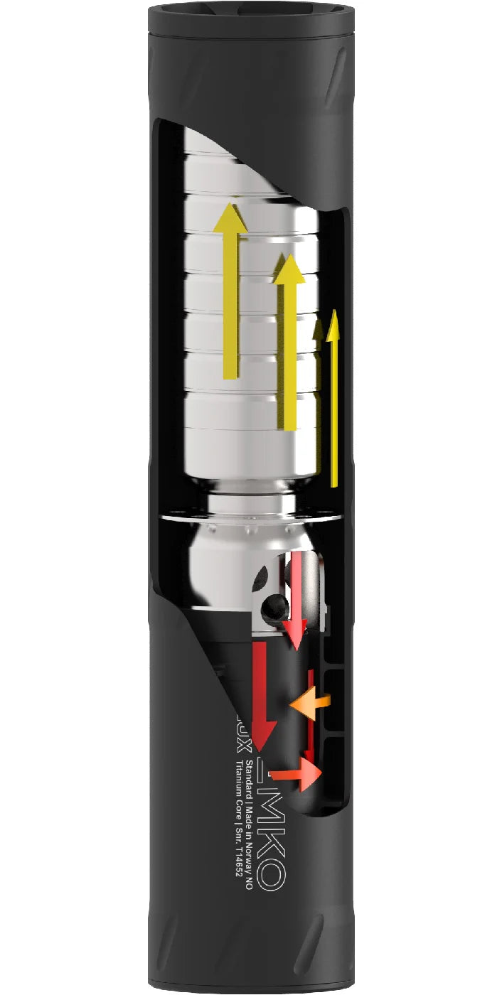 Svemko - FLUX - Standard (.30, M14x1)