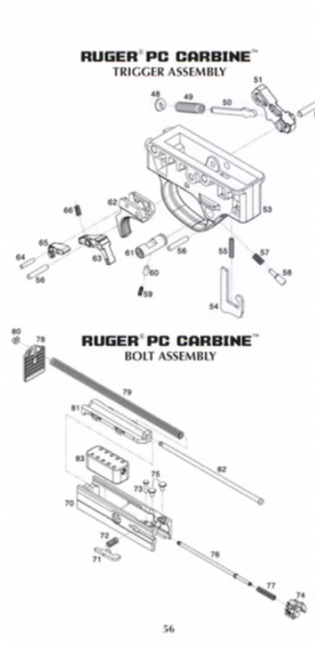 Ruger - Bolt Head Retaining Pin - Ruger PC Carbine, #54