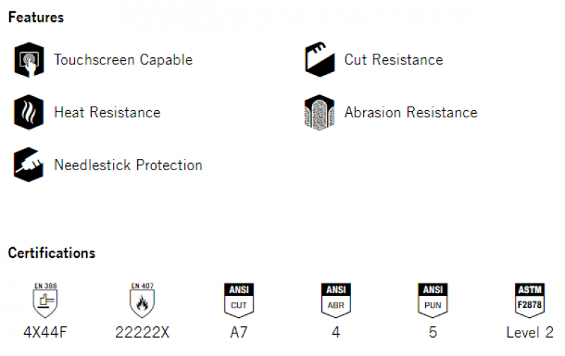 Mechanix - Durahide Needlestick - Svart
