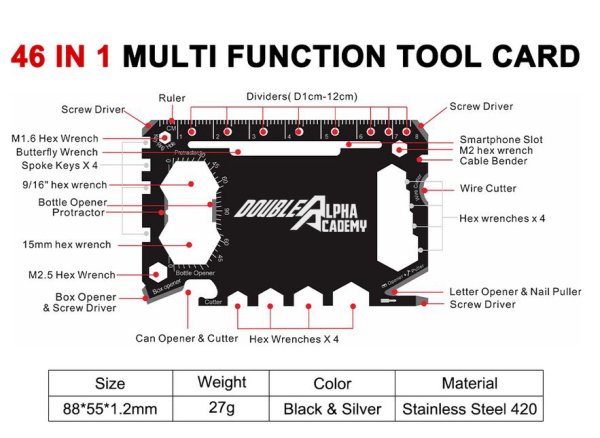 DAA - Range Officer Assist Kit 3.0