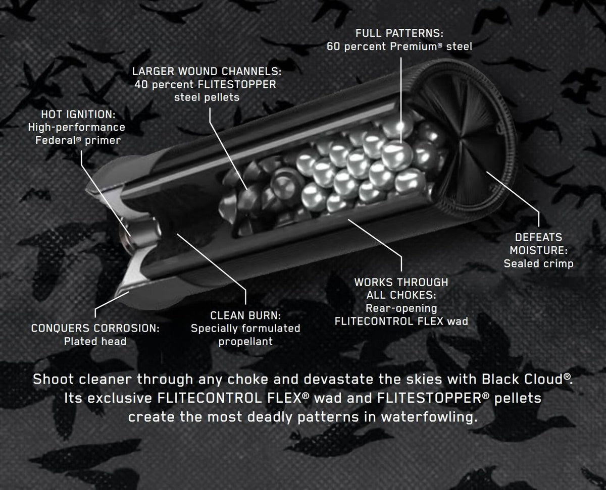 Federal - 12/76 - Black Cloud FS Steel - 35 g - No BB - 25/Box