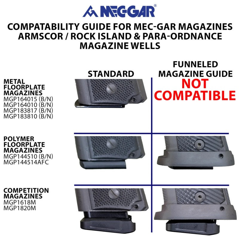 Mecgar - Competition Magazine for Para Ordnance P18, 20-Round