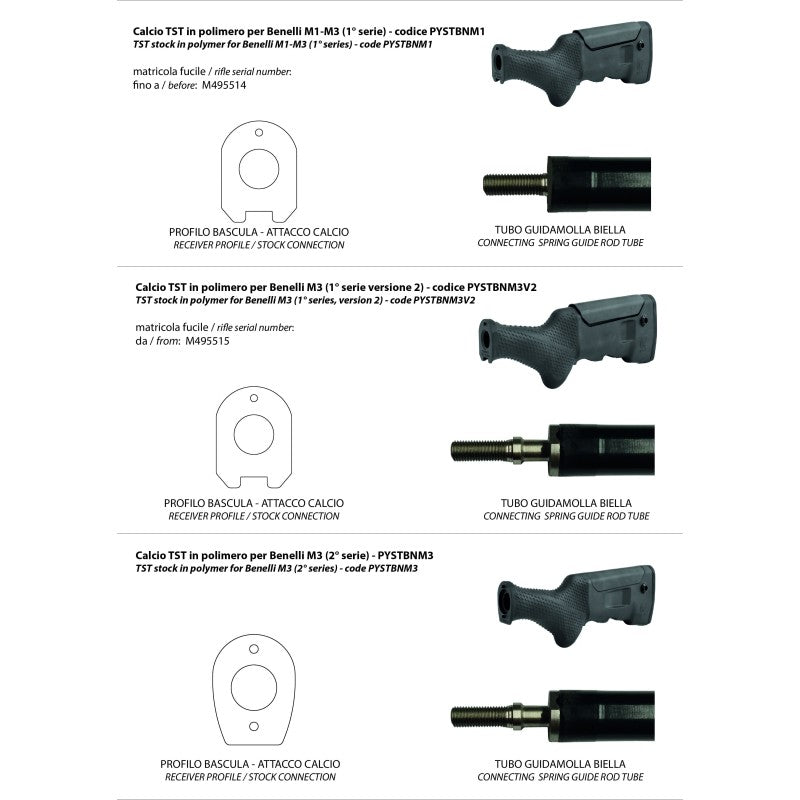 Toni System - TST Polymer Stock for Benelli M3 (2nd Series)